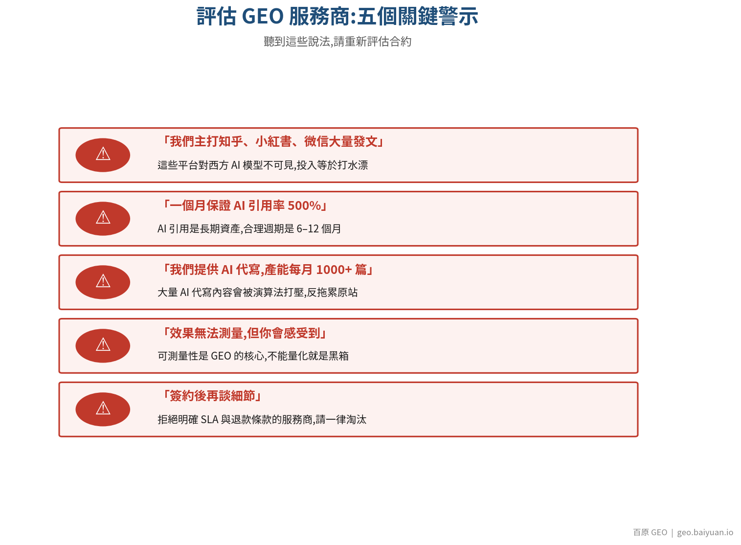 三個評估 GEO 服務商的紅旗警示：平台、AI 證據、內容來源