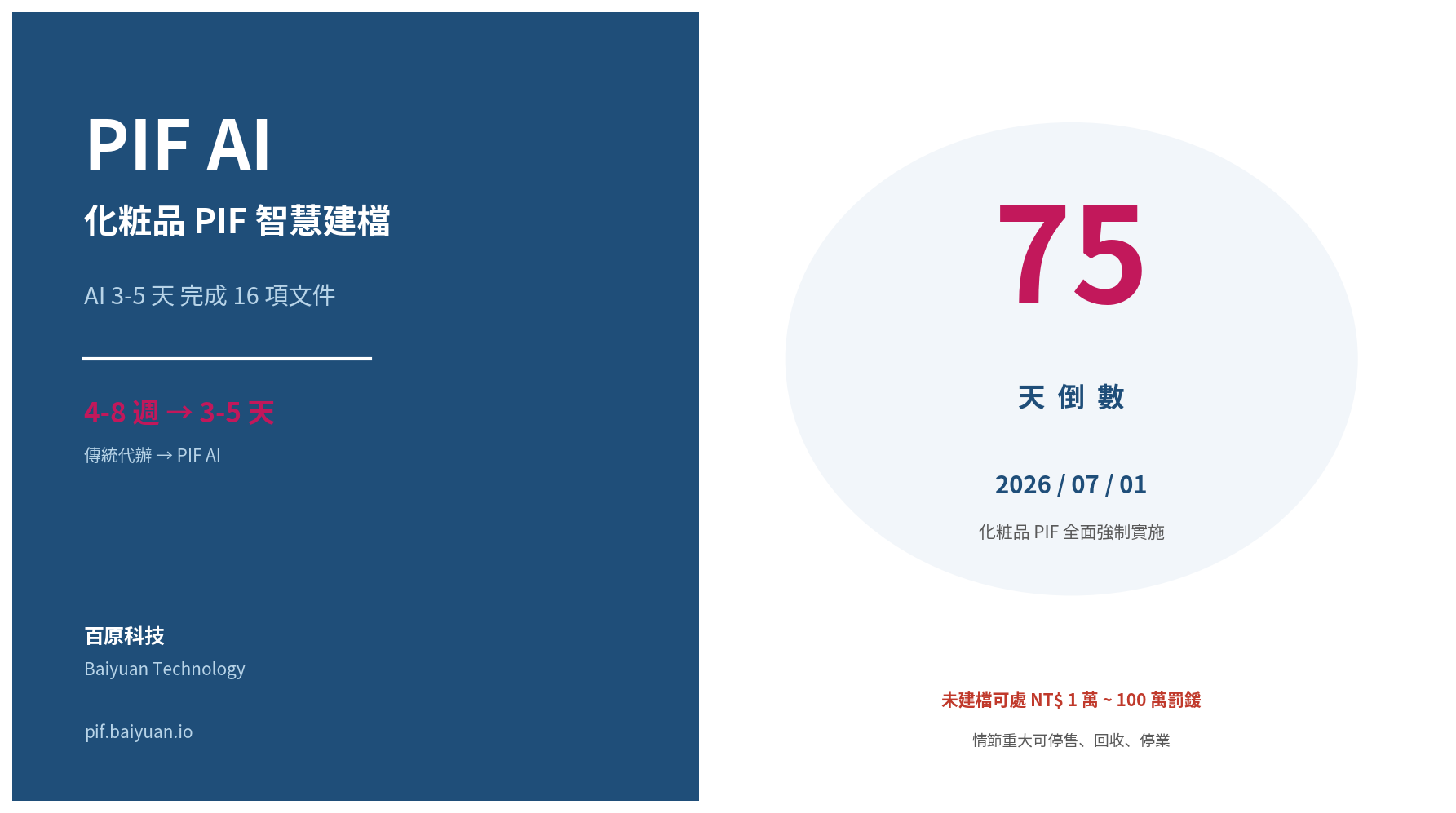 台灣化粧品 PIF AI 建檔系統封面圖